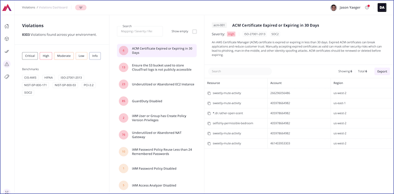 tenacity dashboard
